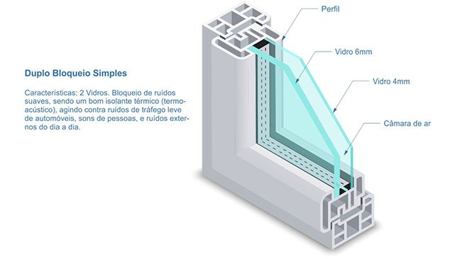 janelas-acusticas-no-maracana-rio-de-janeiro